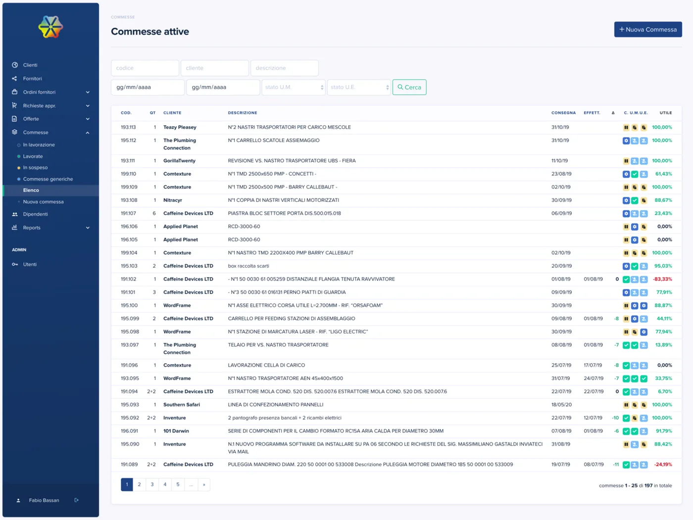 Gestionale commesse — produzione, fornitori, margini