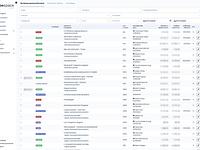 Bespace Group - gestionale progetti, preventivi e costi fornitori
