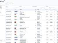 Bespace Group - gestionale progetti, preventivi e costi fornitori